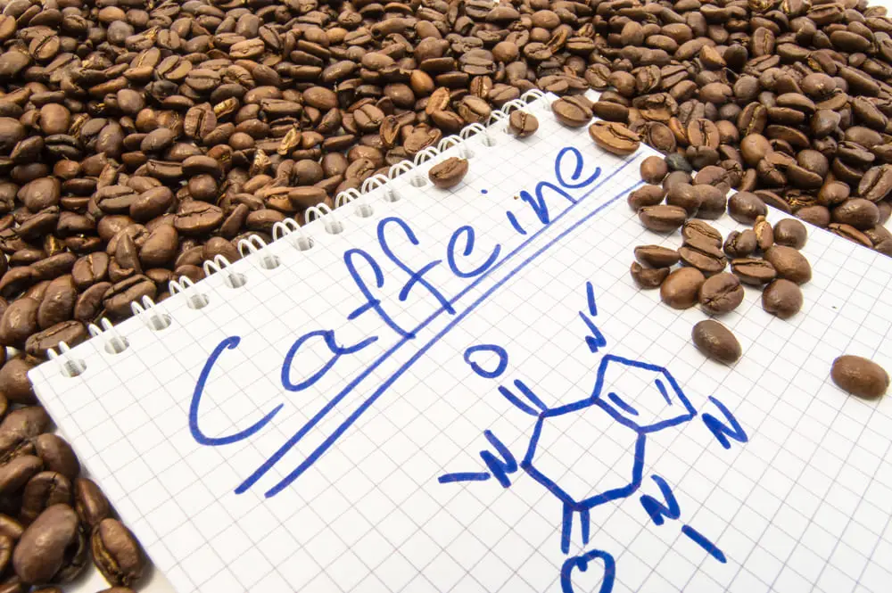 notebook-text-title-caffeine-painted-chemical