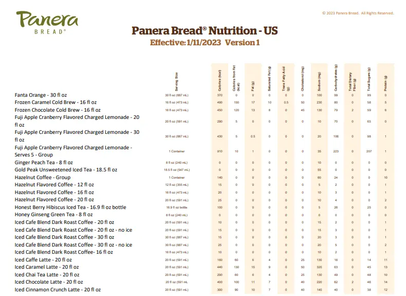 Panera Bread® Nutrition Information